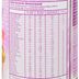 Slim-body-shake-SYLAB-Chocolate-500g