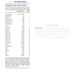 Sylab-WHEY-PROTEIN-vainilla-400-g