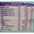 Pack-x-2-alimentos-para-gato-LE-ROY-Mix-1-kg