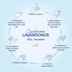 Jabon-Liquido-DOVE-Beauty-Crem-Repuesto-220-ml