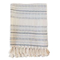 Throw-130-x-170-cm-tejido-sith-02