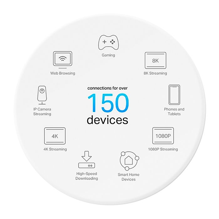 Router-MESH-TP-LINK-Deco-Mod.-X50-Mod.-AX3000-Wifi-6