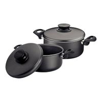 Set-x-2-Ollas-con-Tapa-Antiadherentes-TRAMONTINA
